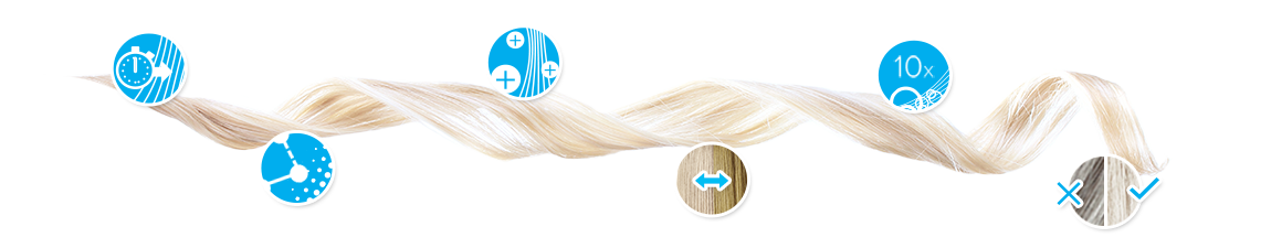 Ultimate blonde matizador Ultimate blonde matizador