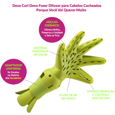 Difusor Deva Fuser? Difusor Deva Fuser?