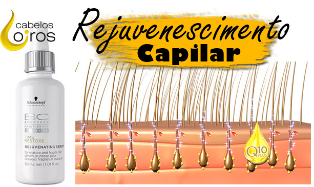 Rejuvenescimento Capilar Rejuvenescimento Capilar
